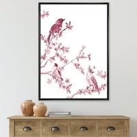 Дизајн на „Убави розови птици кои седат на традиционалното рамка за платно на цветни гранки